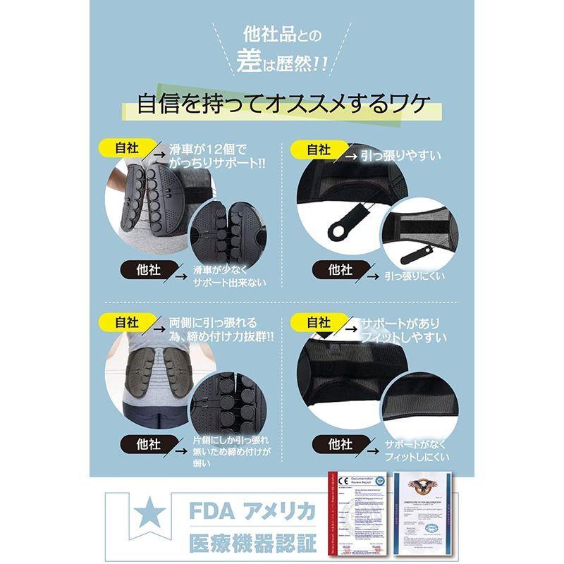 送料込 猫背矯正ベルト 腰痛ベルト Sports Azato 骨盤ベルト ８１ ９６cm Lサイズ ウエスト コルセット サポートベルト セーター トレーナー Raffles Mn