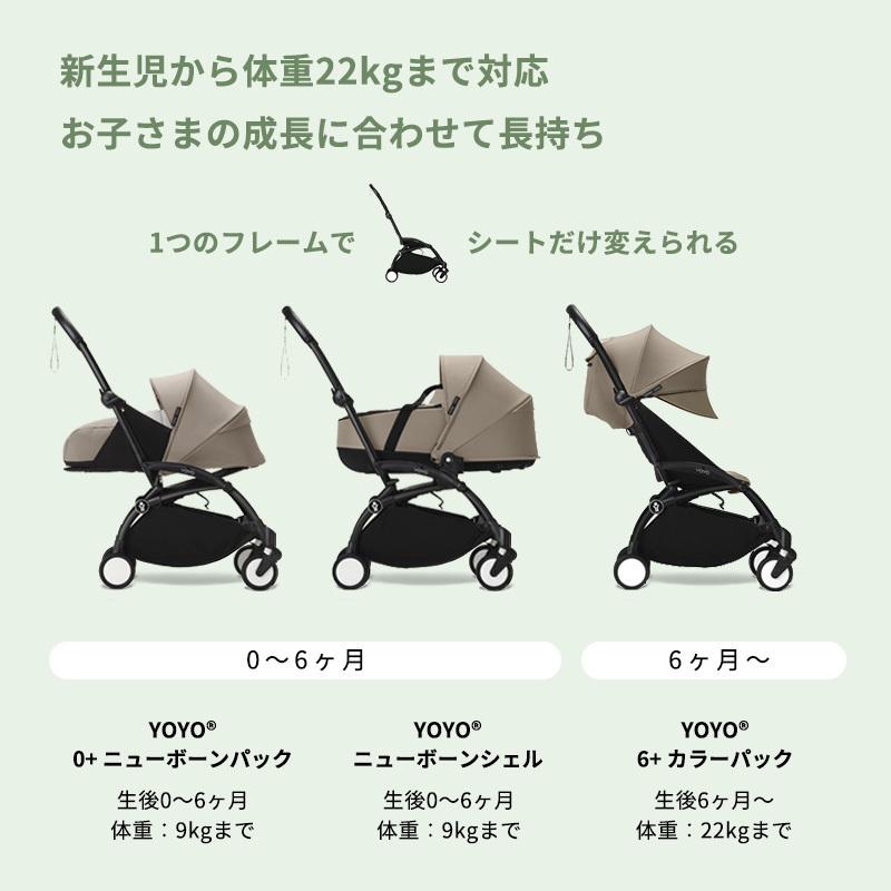 STOKKE（ストッケ） 公式 YOYO3 バシネット ニューボーンシェル セット