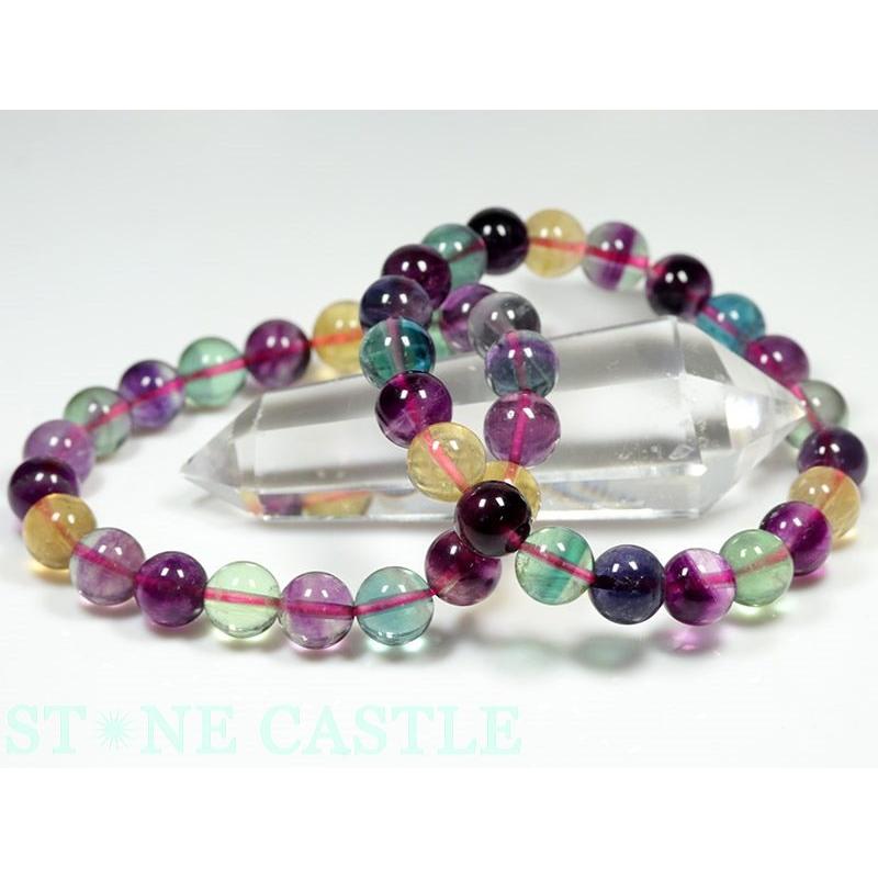石流通センター 高品質 天然石 ブレスレット キャンディフローライト
