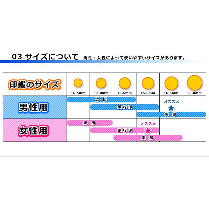 石流通センター 一点物 天然石 開運＆風水アイテム 本翡翠 印鑑 No.03 約14x63mm 手彫り彫刻代金込み パワーストーン_6