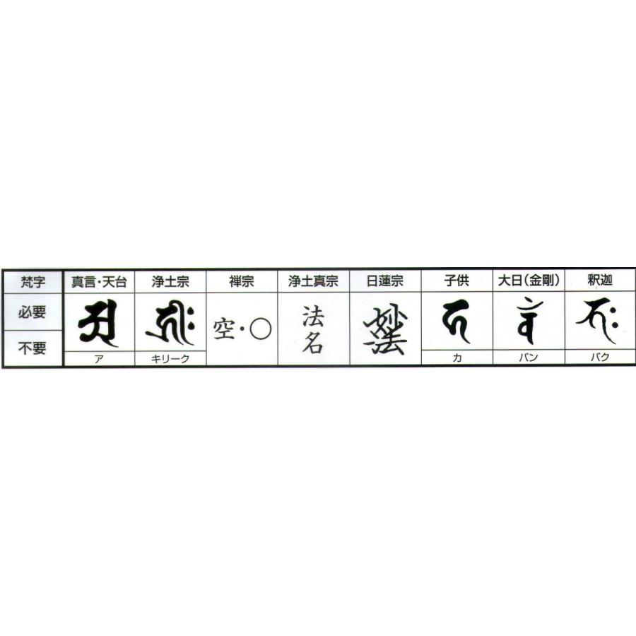 位牌 蓮付春日桜門4．0 文字入れ付 : 山岸石材 通販 - 通販 - Yahoo