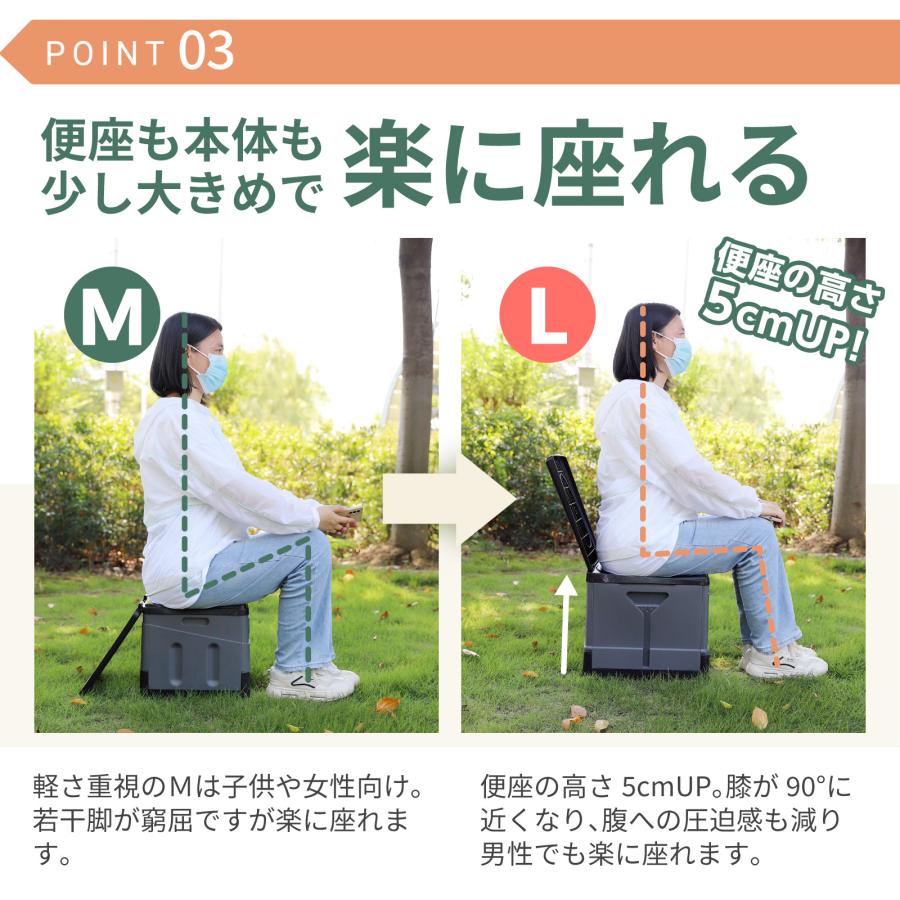 スツーレ【防災グッズ大賞2025】 簡易トイレ 災害用トイレ ポータブルトイレ 防災 アウトドア 非常用 折りたたみ 携帯 stoole  (排便袋&凝固剤付き) |  | 11