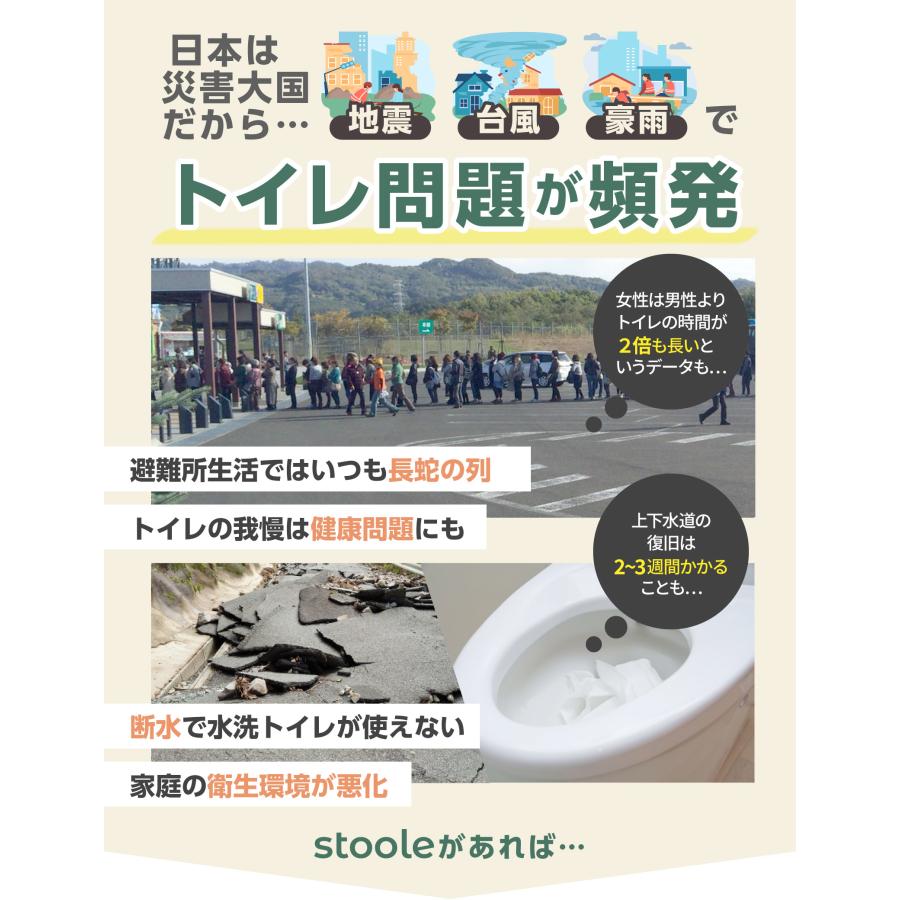 スツーレ【防災グッズ大賞2025】 簡易トイレ 災害用トイレ ポータブルトイレ 防災 アウトドア 非常用 折りたたみ 携帯 stoole  (排便袋&凝固剤付き) |  | 05