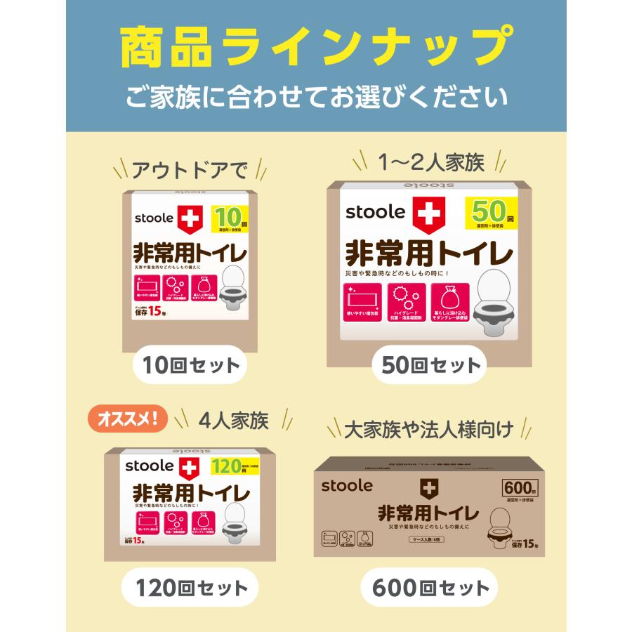 スツーレ 【防災グッズ大賞2025】 個包装 非常用トイレ 凝固剤 携帯