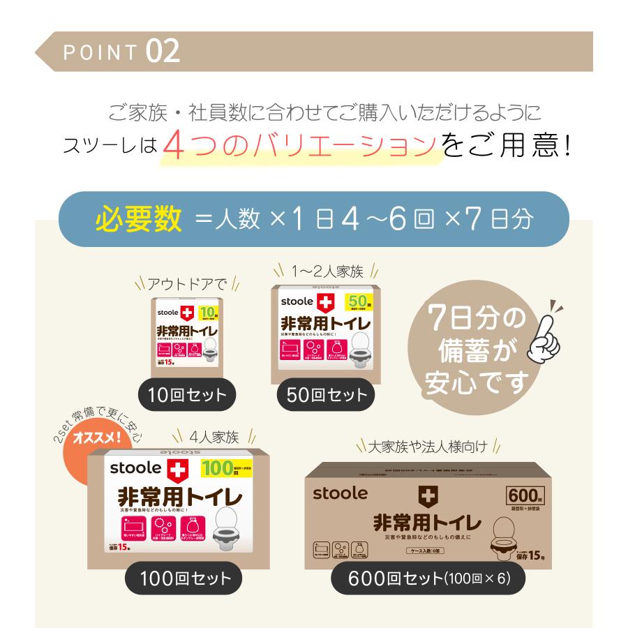 スツーレ 【防災グッズ大賞2025】 個包装 非常用トイレ 凝固剤 携帯