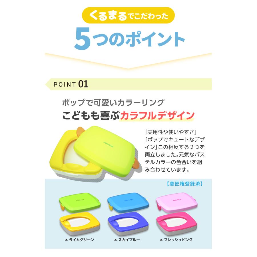 スツーレ 【 防災グッズ大賞2025 】 くるまる 携帯トイレ 車/簡易トイレ ポータブルトイレ/折りたたみ 踏み台 防災グッズ stoole |  | 07