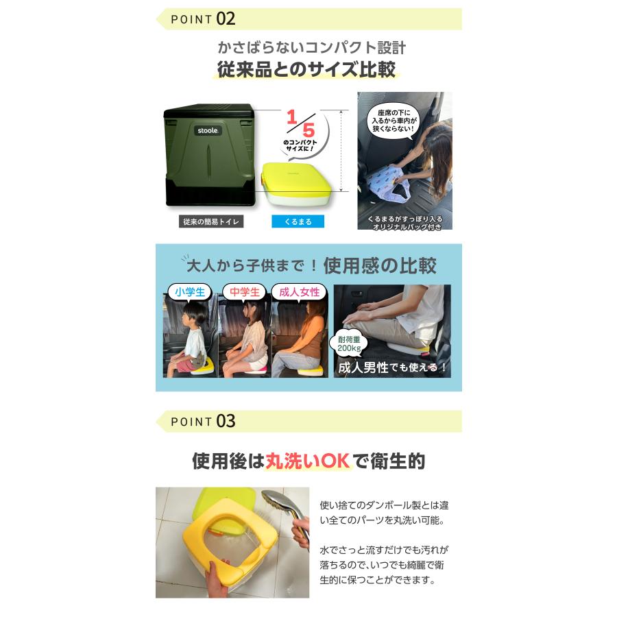 スツーレ 【 防災グッズ大賞2025 】 くるまる 携帯トイレ 車/簡易トイレ ポータブルトイレ/折りたたみ 踏み台 防災グッズ stoole |  | 08