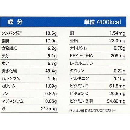 【新入荷】 アミノペプチド フォーミュラ ドライ 1kg×5 【2051303936】(12542円)