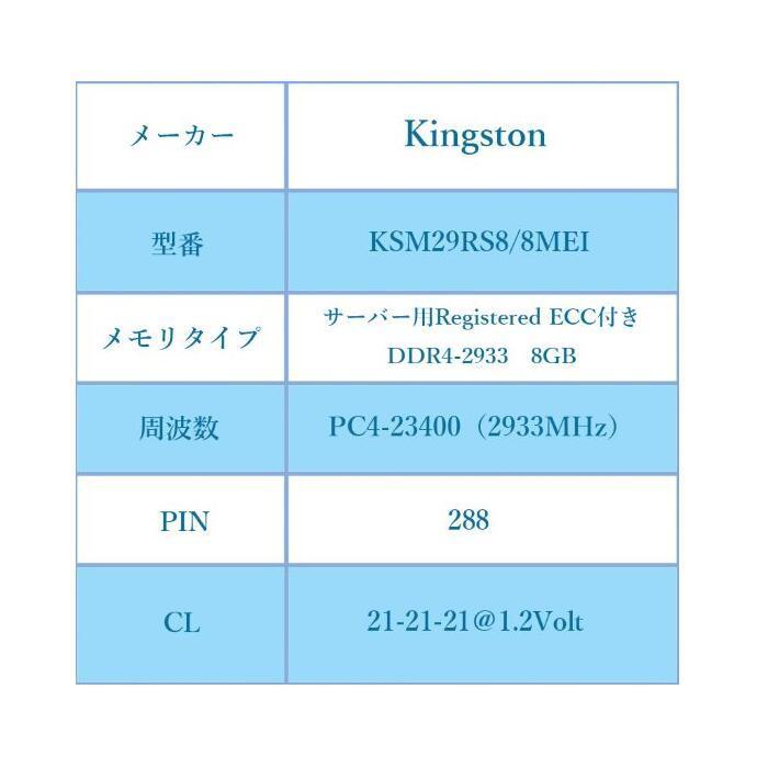 Kingston DDR4 2933 8GB キングストン デスクトップ用 メモリ 1枚 ECC R-DIMM PC4-23400 CL21 KSM29RS8/8MEI｜storagemedia｜02