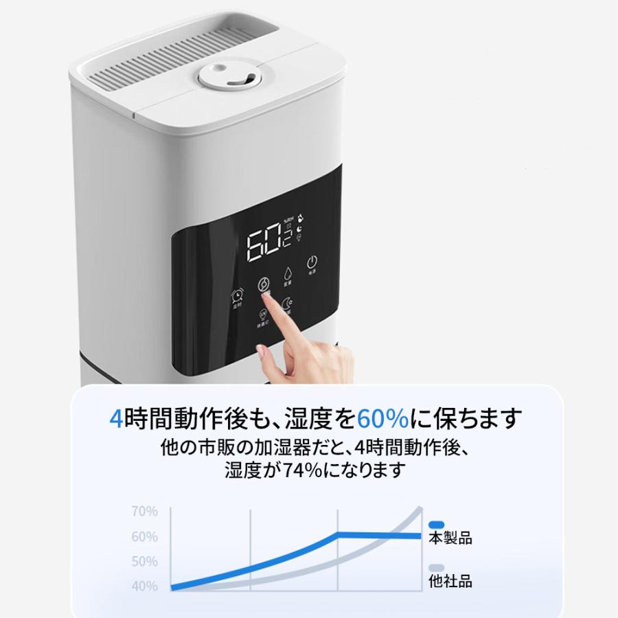 off中！！】加湿器 大容量 超音波式 空気清浄機 8L uv除菌 加湿機 40畳