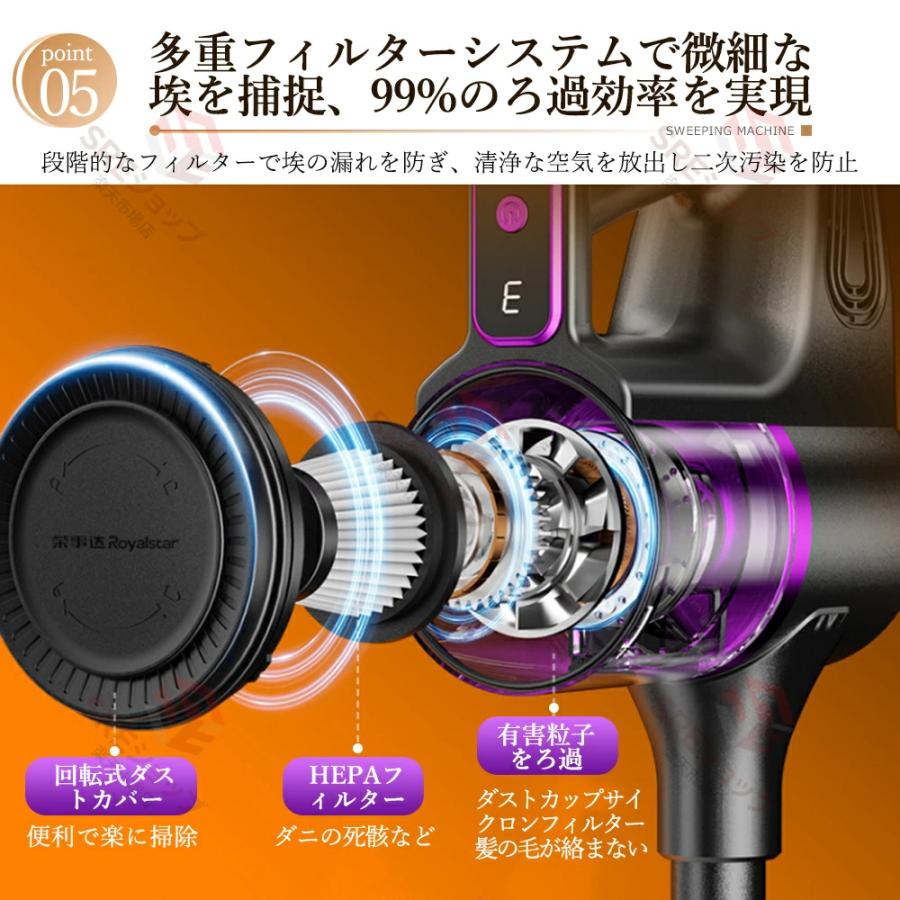 掃除機 コードレス 48000pa 超強力吸引 乾湿両用 サイクロン式