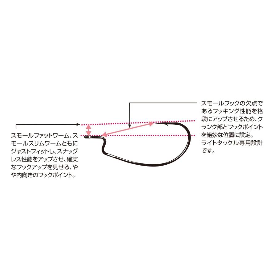 Decoy デコイ エスエスフック Ssフック ワーム19 1495 センターフィールド 通販 Yahoo ショッピング