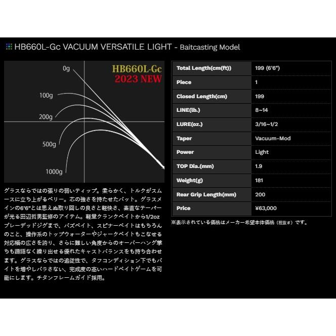 NORIES ノリーズ ロードランナー HB660L-Gc VACUUM VERSATILE NORIES ノリーズ ロードランナー HB660L-Gc VACUUM VERSATILE