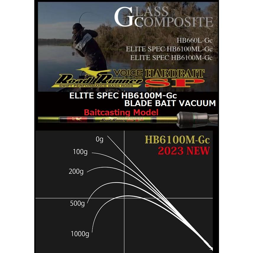 ノリーズ ハードベイトSP・エリートスペック HB6100M-Gc ノリーズ ハードベイトSP・エリートスペック HB6100M-Gc