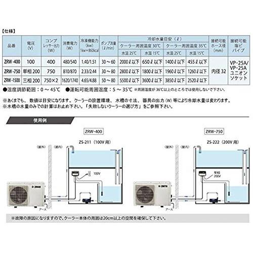 最安値挑戦】 ゼンスイ 大型循環式クーラー 単相100V 屋内・屋外両用