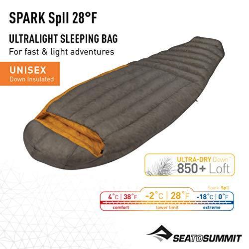 送料込】 SEA TO SUMMIT(シートゥサミット) レギュラー スパークSpII