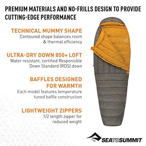 送料込】 SEA TO SUMMIT(シートゥサミット) レギュラー スパークSpII