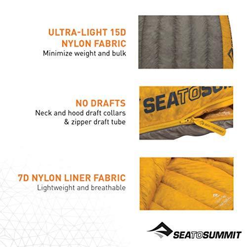 送料込】 SEA TO SUMMIT(シートゥサミット) レギュラー スパークSpII