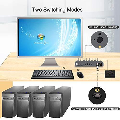 CKLau Displayport KVMスイッチ、 DP USB KVM スイッチ 切替4台のPC 、4ポート DP切替器4K@60Hz 4:4:4 下位互換性、 4出力1入力 Displayport KVMスイッチ USB 下位互換性