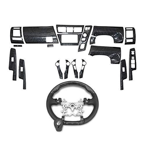 うのにもお得な cocoroストアトヨタ プリウスα アルファ 40系 ZVW40W