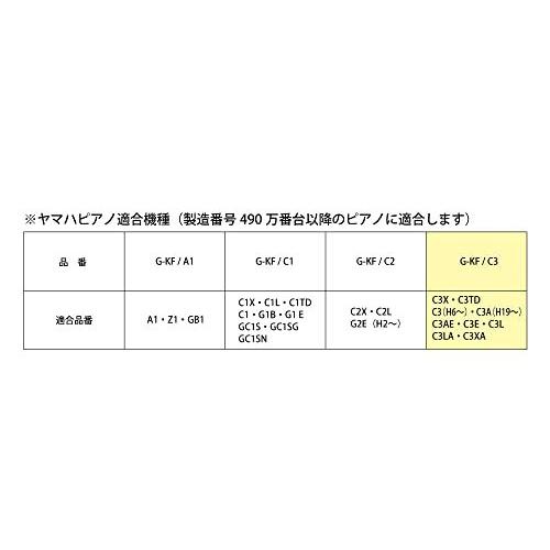 アルプス/グランドピアノカバー防炎・遮光/G-KF/ヤマハC3用/日本製 :a