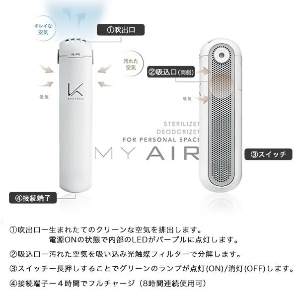 空気清浄機 壁掛け 光触媒 除菌 脱臭 ウイルス対策 TURNED K KL-W01 送料無料｜store-delight｜11