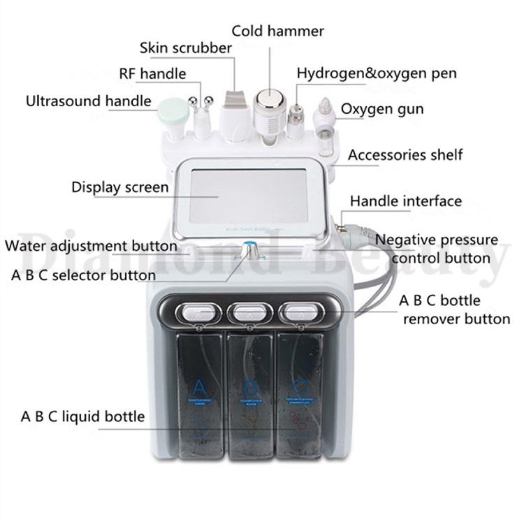 株式会社Diamond Celeb製品 Diamond Beautyブランド 6 in 1