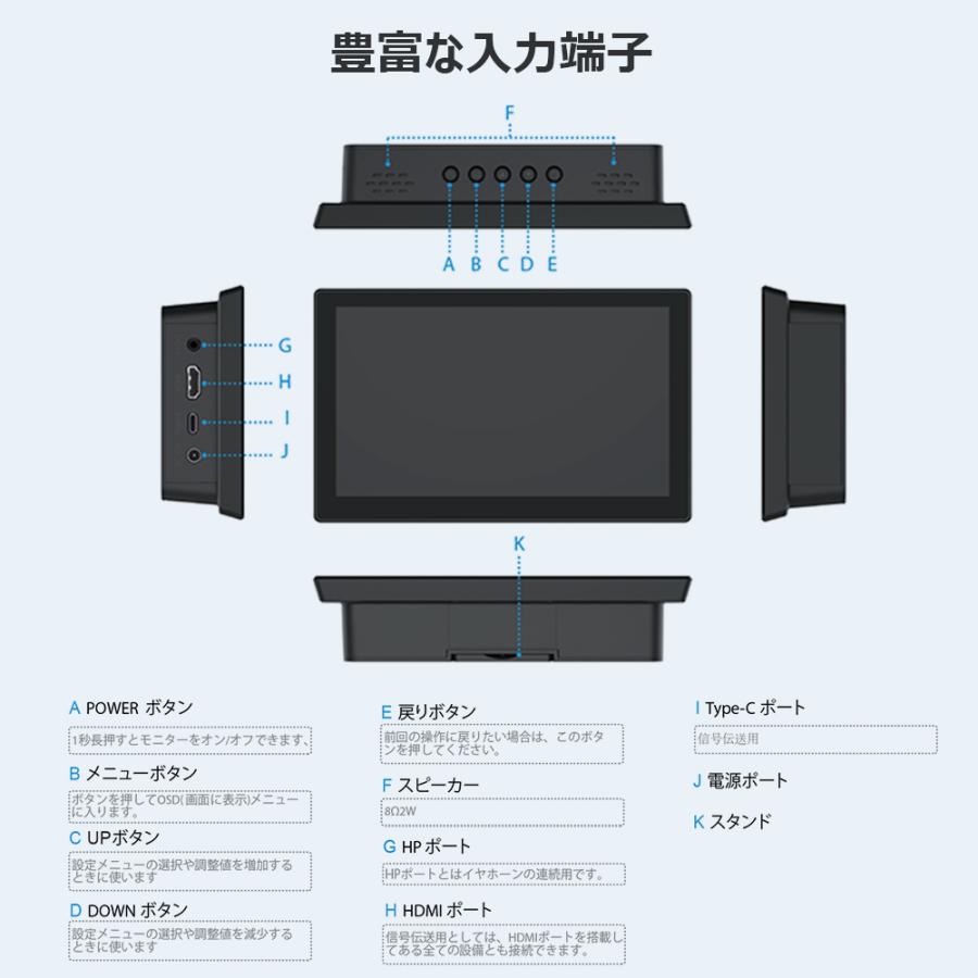 在庫処分 10.5インチ 1920*1280 小型モニター モバイルモニター Type-C