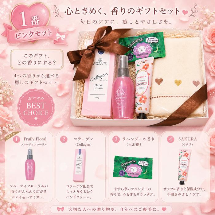 reisenthel（ライゼンタール） 選べる香りのギフトセット クリアBOX