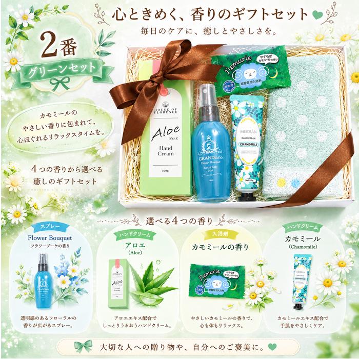 reisenthel（ライゼンタール） 選べる香りのギフトセット クリアBOX