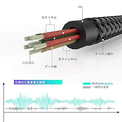 Syncwire 2m オーディオケーブル ナイロン Auxケーブル 標準3.5mm ステレオミニプラグ 車/iPhone/Androidスピーカー｜store-hana｜04