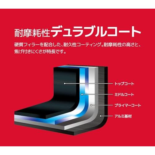 サーモス デュラブルシリーズ 取っ手のとれるフライパン5点セットAB IH対応 レッド KSA-5B R｜store-hana｜05