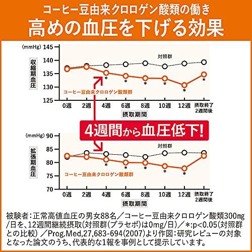 [機能性表示食品] ヘルシアWいいこと巡り コーヒー風味 [15日分(1日1本)] (内臓脂肪が気になる方、血圧が高めの方に) 15本｜store-hana｜02