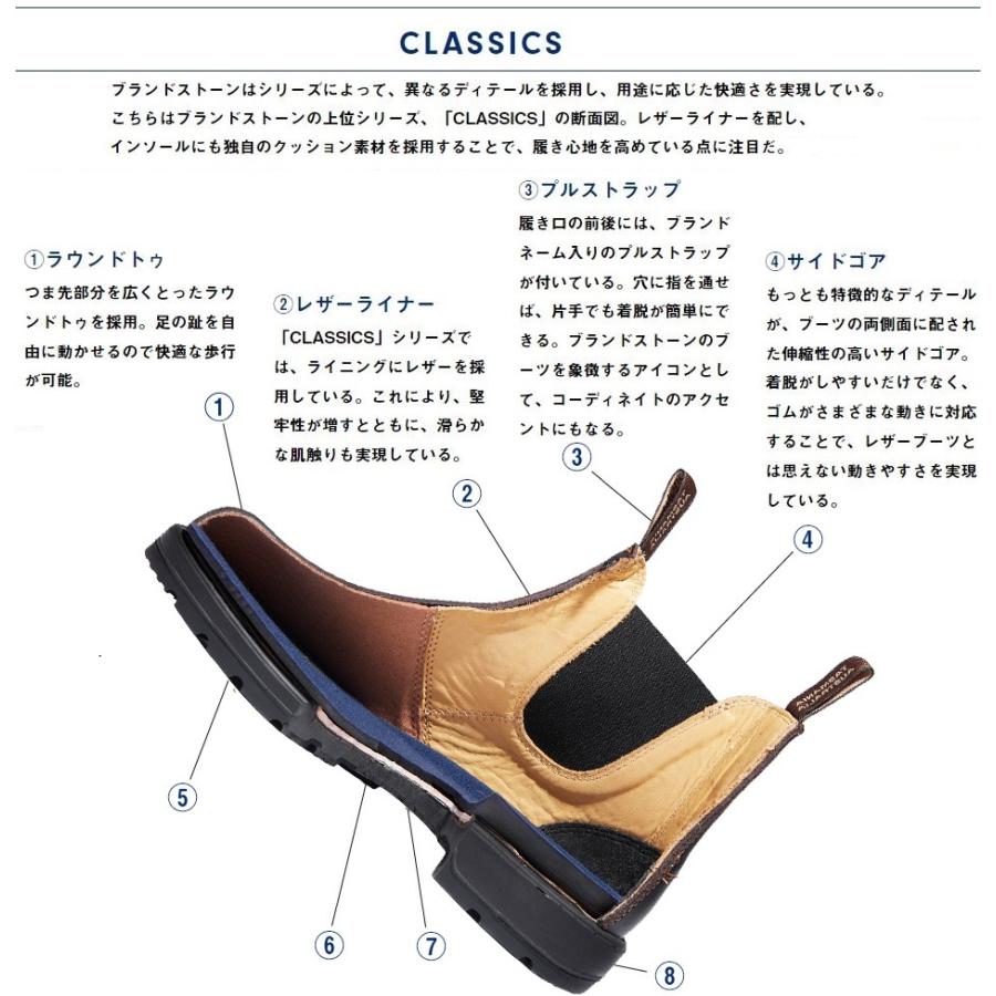 BLUNDSTONE（ブランドストーン） Blundstone CLASSICS アンティーク