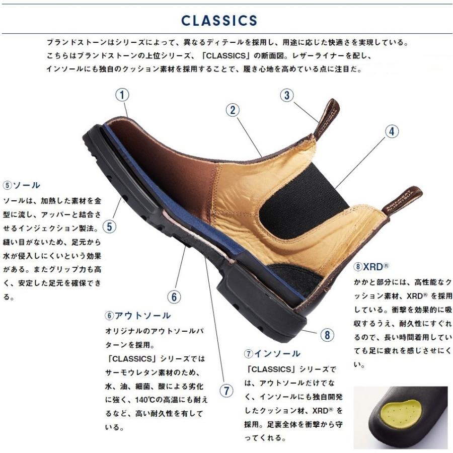 BLUNDSTONE（ブランドストーン） Blundstone CLASSICS アンティーク
