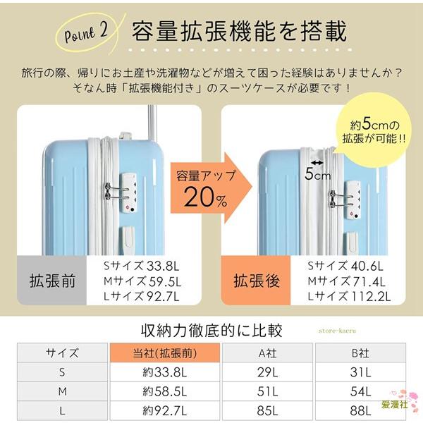 スーツケース キャリーケース トランクケース Mサイズ 中型 大容量 超軽量 TSAロック ストッパー付き かわいい 静か キャリーバッグ お｜store-kaeru｜08