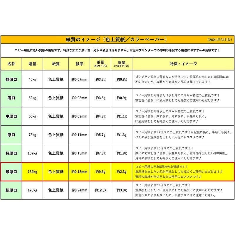 ふじさん企画 印刷用カラーペーパー コピー用紙 A4 日本製「最厚 ふじさん企画 印刷用カラーペーパー コピー用紙 A4 日本製「最厚