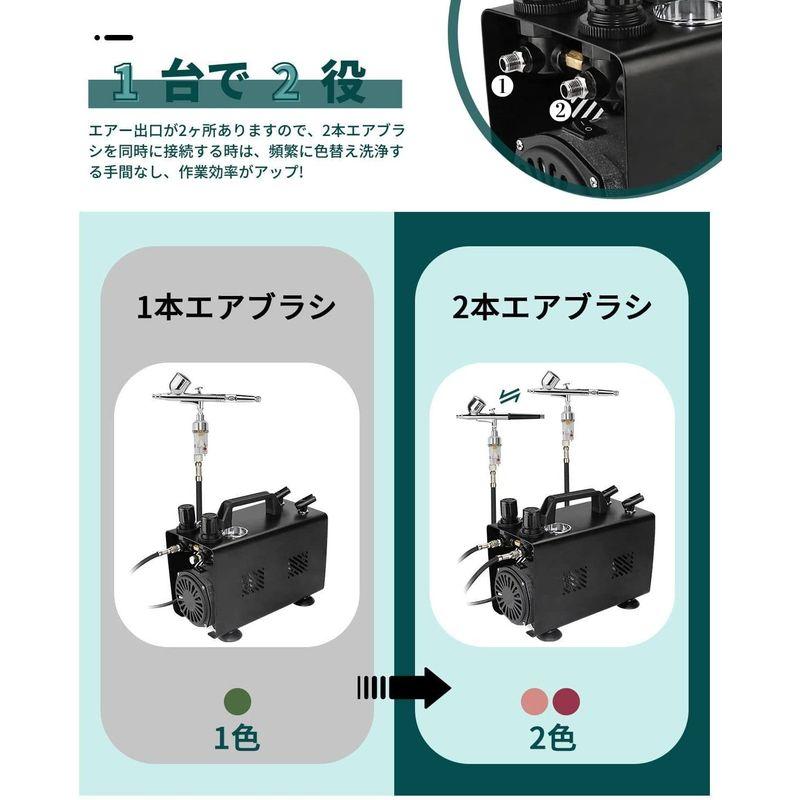 urlife HPCube 2色 エアブラシ コンプレッサー 2本 エアブラシ urlife HPCube 2色 エアブラシ コンプレッサー 2本 エアブラシ