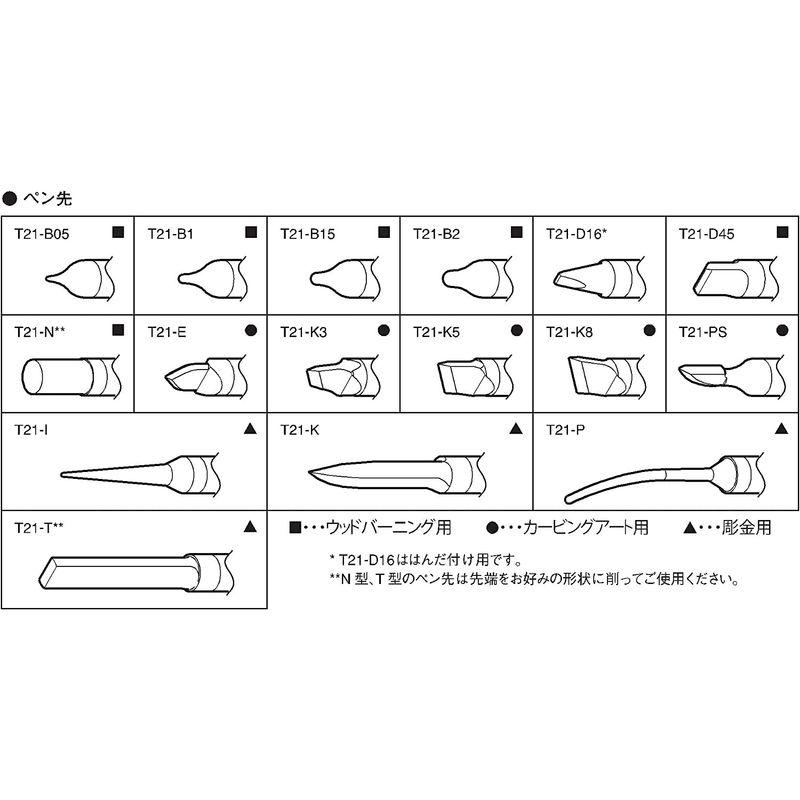 白光(HAKKO) マイペンアルファ 温度調節機能付き電熱ペン ウッドバーニング/カービングアート/彫金用 FD210-01｜store-kuronecokonbu｜08