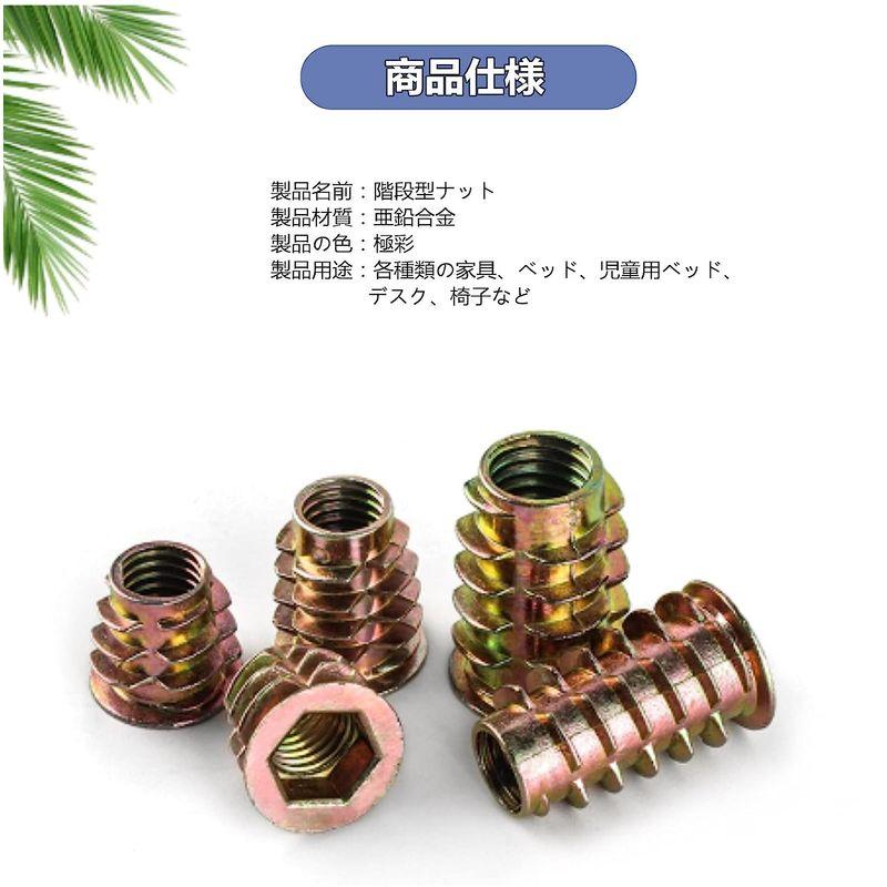 YFFSFDC 埋め込みナット M4 M5 M6 M8 M10 130個セット YFFSFDC 埋め込みナット M4 M5 M6 M8 M10 130個セット