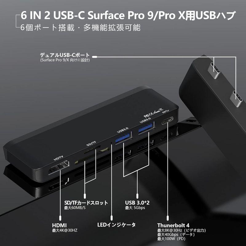 Surface Pro9 USBハブ 6-in-2拡張 マルチポート Thunerbolt4 USBC 4Kディスプレイ 40Gbpsデータ｜store-kuronecokonbu｜05