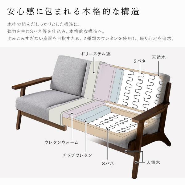 新品未使用！ ソファ 3人掛け グリーン 肘付き 天然木 木肘 木枠 北欧風 VARANOJD ヴァーラネイド ソファー デザイナーズ 組立品 インテリア家具 【8546453327】(30962円)