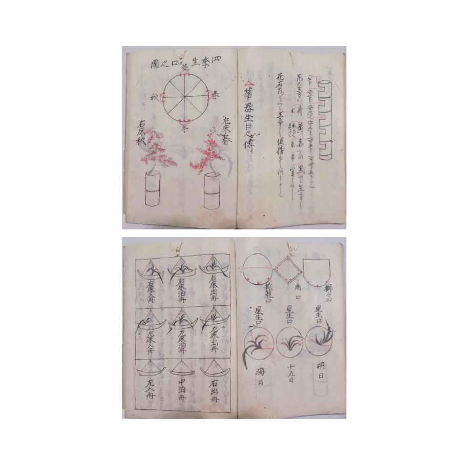 生花秘伝書/写本/「相阿弥流生花百箇条」「相阿弥流花伝抄 生花秘伝書/写本/「相阿弥流生花百箇条」「相阿弥流花伝抄