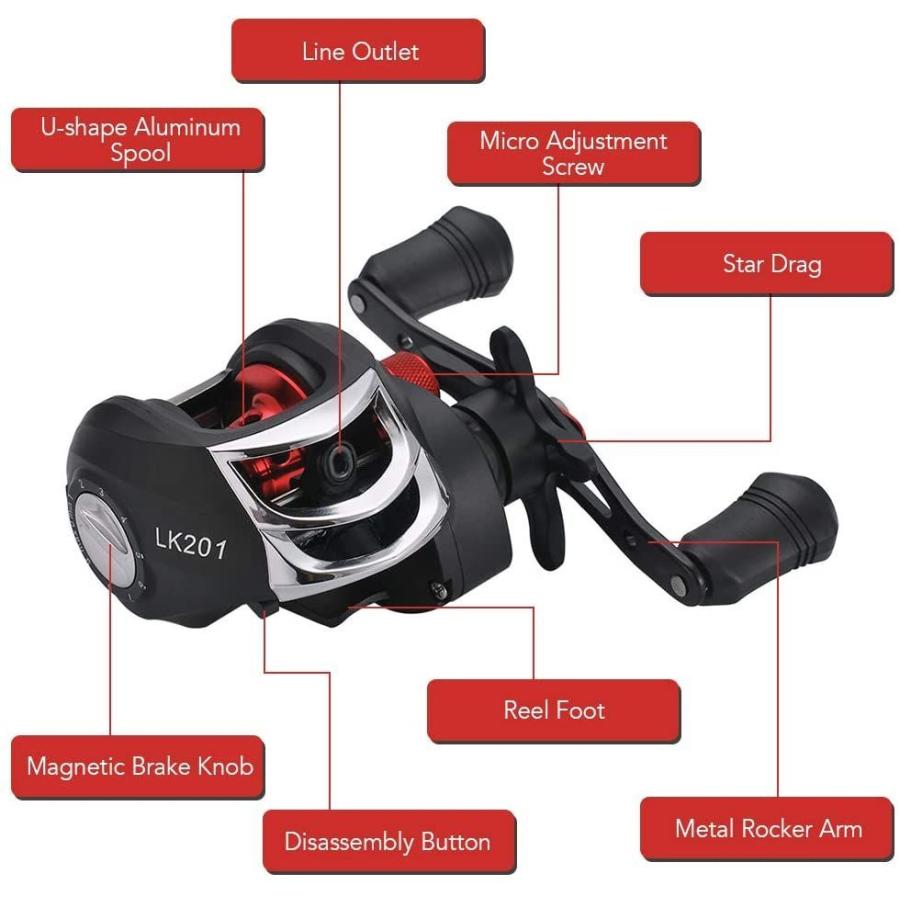 30 Off リール Lixada スピニングリール ベイトリール ベイトキャスティングフィッシングリール17 1 12 1 10 1ボールベアリングギア比磁気 Www Threeriversofs Com