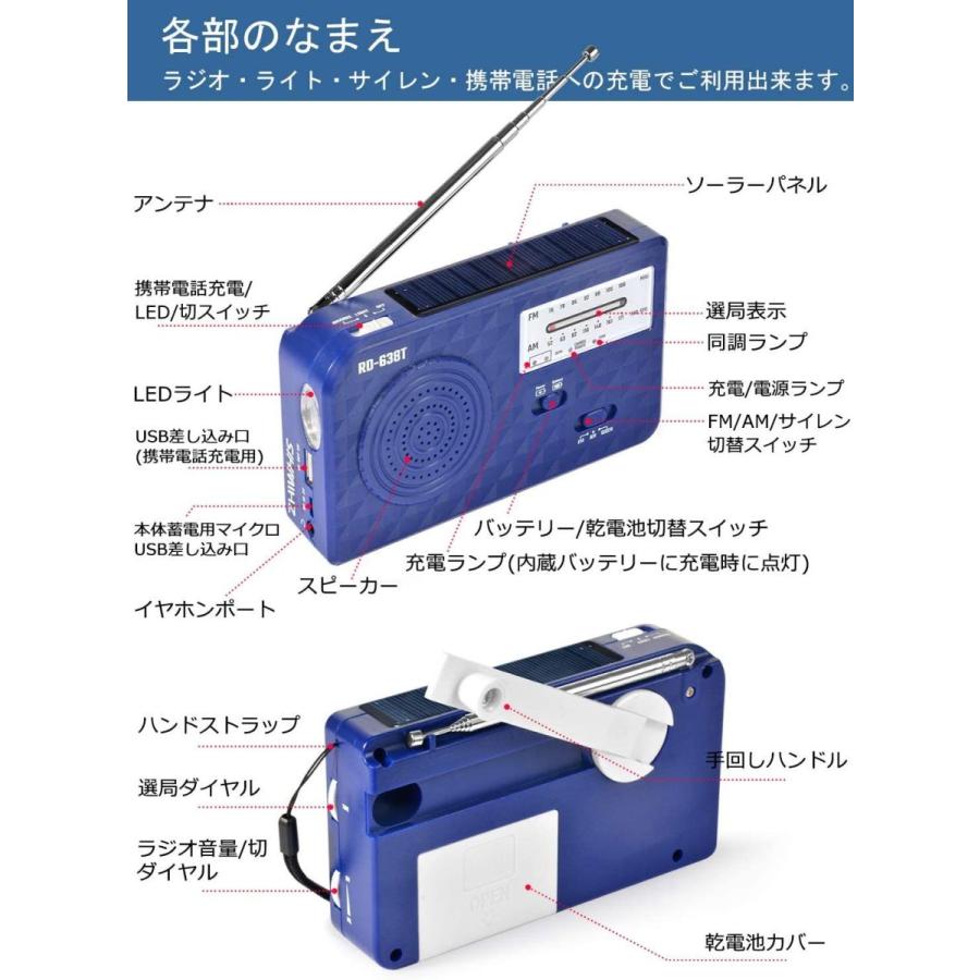 市場 Am 短波ラジオ ブラック 短波放送 小型 軽量 ラジオ 携帯 Fm Kr 009awfsw ワイドfm