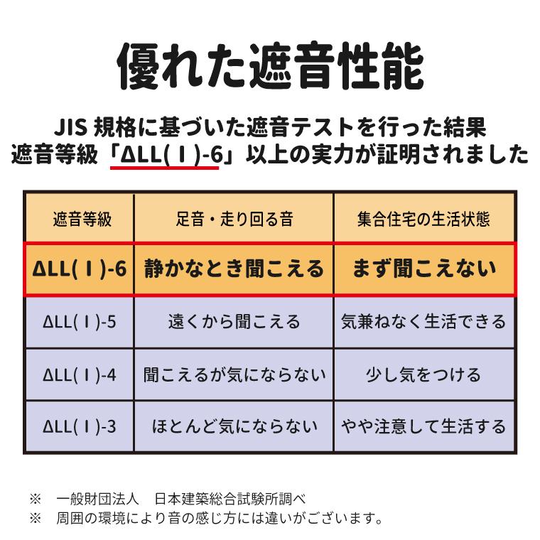 ラグ ラグマット 洗える カーペット 1畳 北欧 おしゃれ 洗えるラグ 厚手 ボリュームタイプ ラグマット 約90×185cm センターラグ リビングマット サークル｜store-pocket｜11