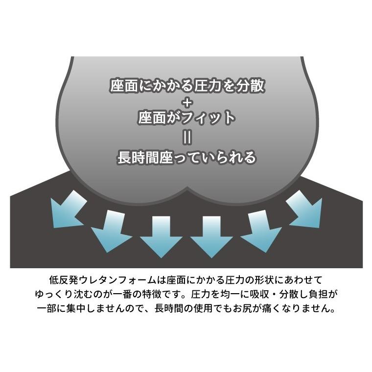 セール中日曜まで ラグ 下敷きラグ カーペット 3畳 180×230cm 15ｍｍ 厚手 低反発 ウレタン 滑り止め ふかふか 防音 遮音 アンダーラグ ロイヤルラグプラス rrp｜store-pocket｜05