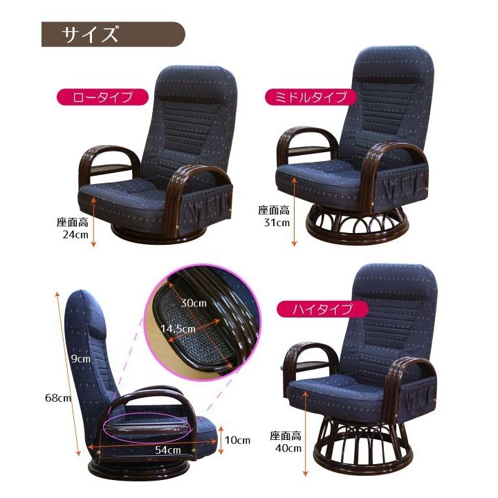 座椅子 回転座椅子 ミドルタイプ 肘掛け 肘付き 敬老の日 プレゼント ギフト 孫から 生活 木製 籐 かわいい おしゃれ ネイビー 籐リクライニング 送料無料