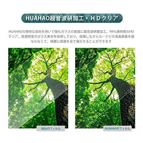HUAHAO 強化ガラス 2021新型 ホンダ ヴェゼル rv 保護フィルム 9インチ 純正ナビ 新型ヴェゼルHonda CONNECT 専用|store-ranunculus|06