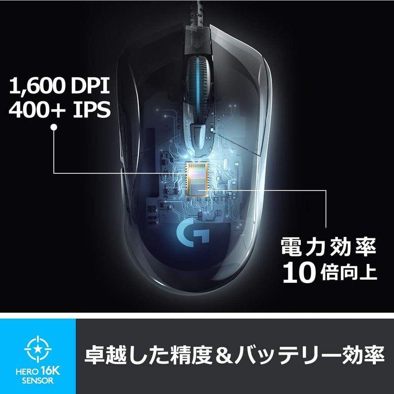 100 品質 福袋 Logicool G ゲーミング マウス マウスパッドセット G403h G4r マウス トラックボール Mgahop Com Br